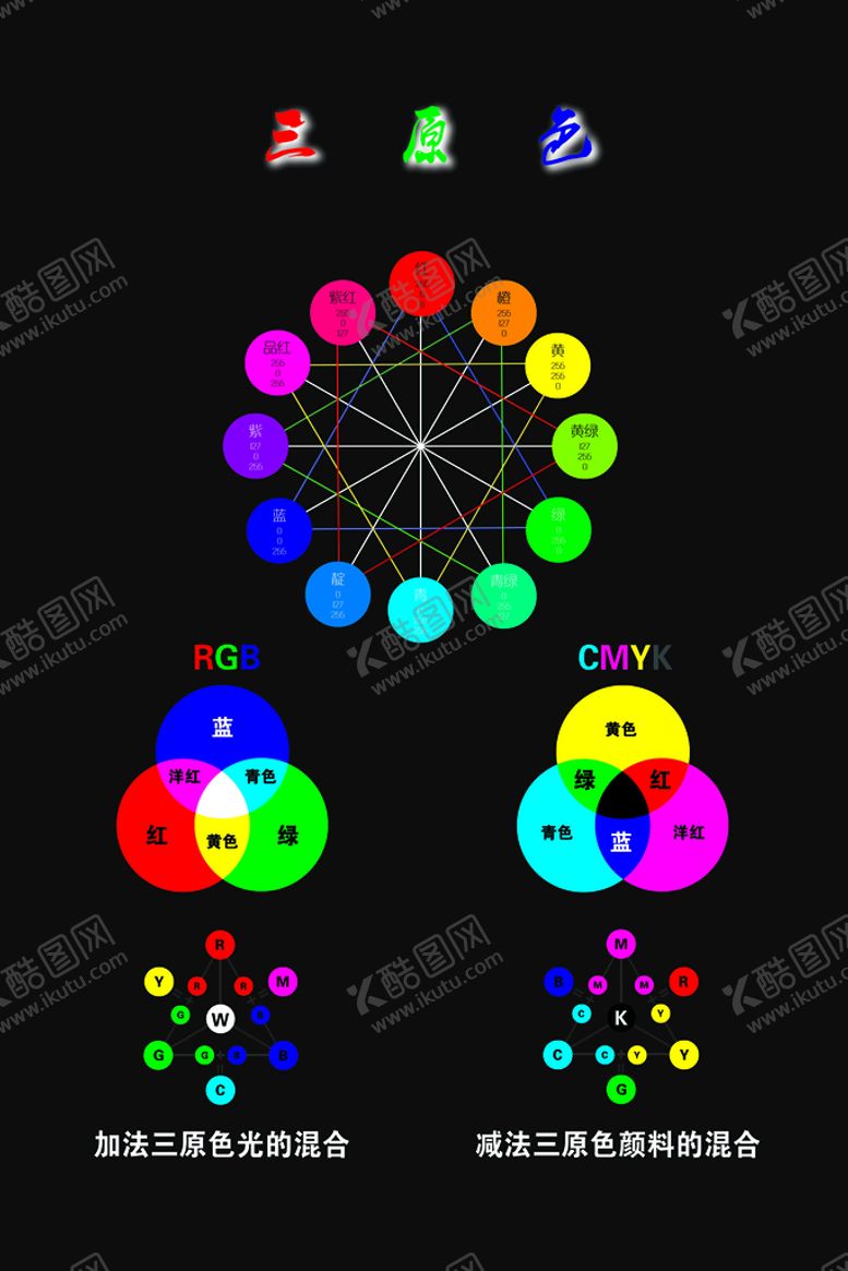 编号：10764909270823359037【酷图网】源文件下载-三原色