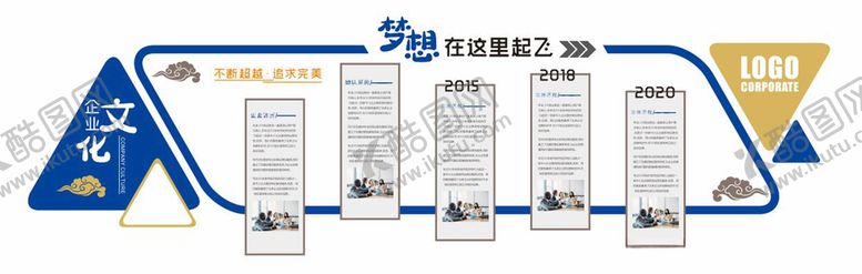 编号：44302501291353026798【酷图网】源文件下载-企业文化发展历程