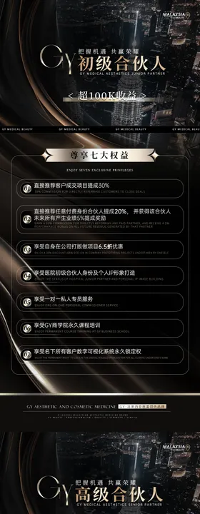 美业合伙人权益黑金卡