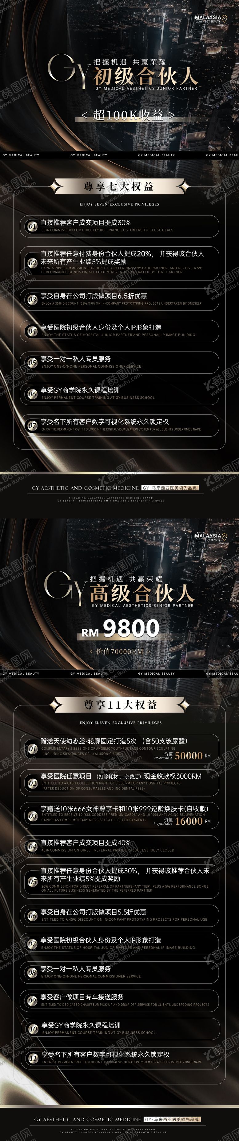 编号：53360706102159024329【酷图网】源文件下载-美业合伙人权益黑金卡