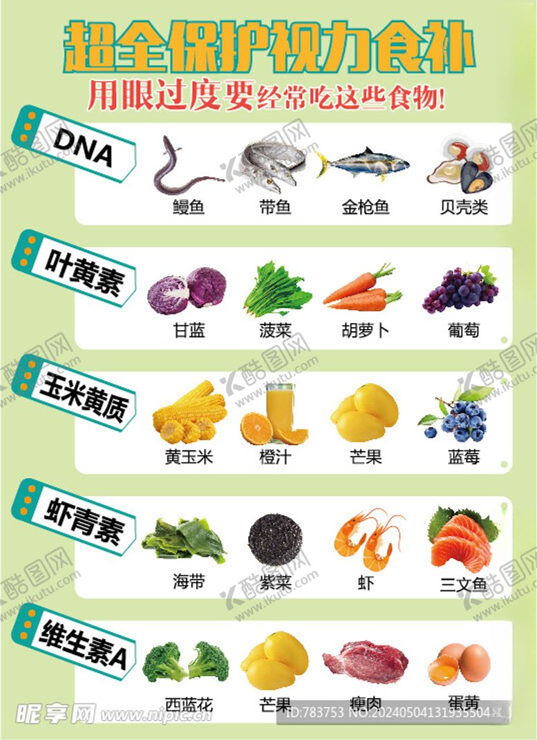编号：85716001162229526272【酷图网】源文件下载-最全保护视力食补表