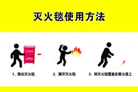 灭火毯使用方法
