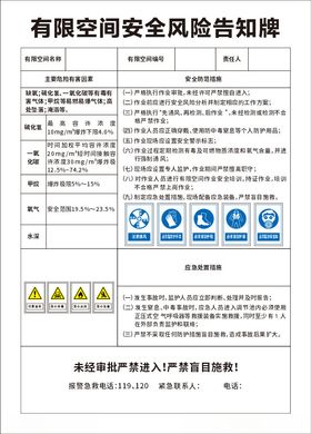 有限空间安全风险告知牌