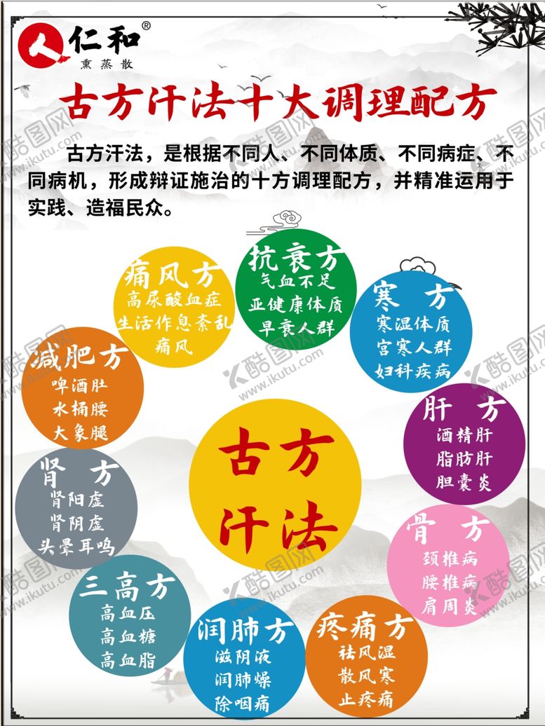 编号：65374112230554352890【酷图网】源文件下载-理疗海报