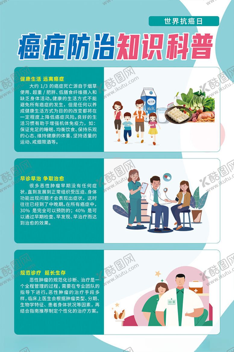 编号：38886904171725473056【酷图网】源文件下载-癌症防治知识科普海报