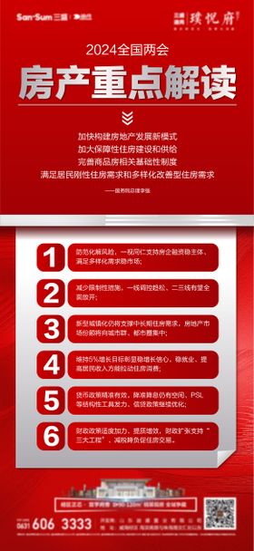 两会重点解读海报