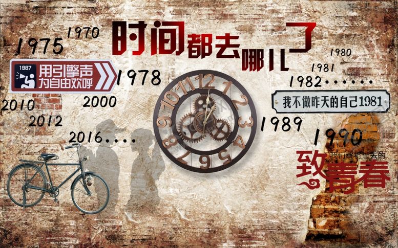 编号：92408609280911036414【酷图网】源文件下载-时钟自行车时间背景墙