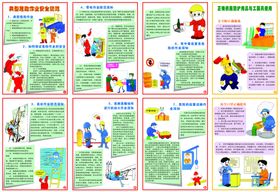 高危作业信息牌