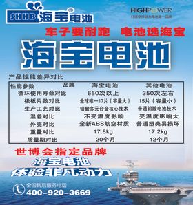 海宝电池