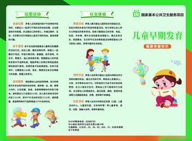 儿童用药安全科普海报