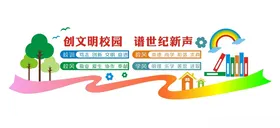 校园文化墙教室走廊挂图楼梯绘挂图
