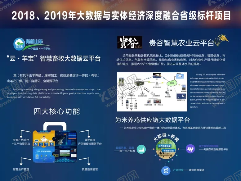 编号：38737706152224411591【酷图网】源文件下载-农业融合