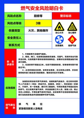 燃气安全安全风险明白卡