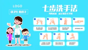 七步洗手法标准骤设计勤