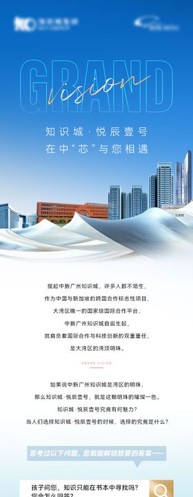 地产问答互动长图