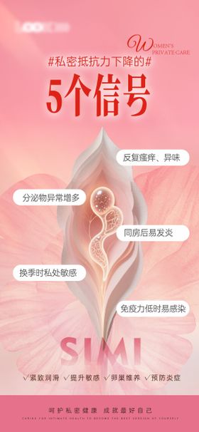 私密保养宣传海报