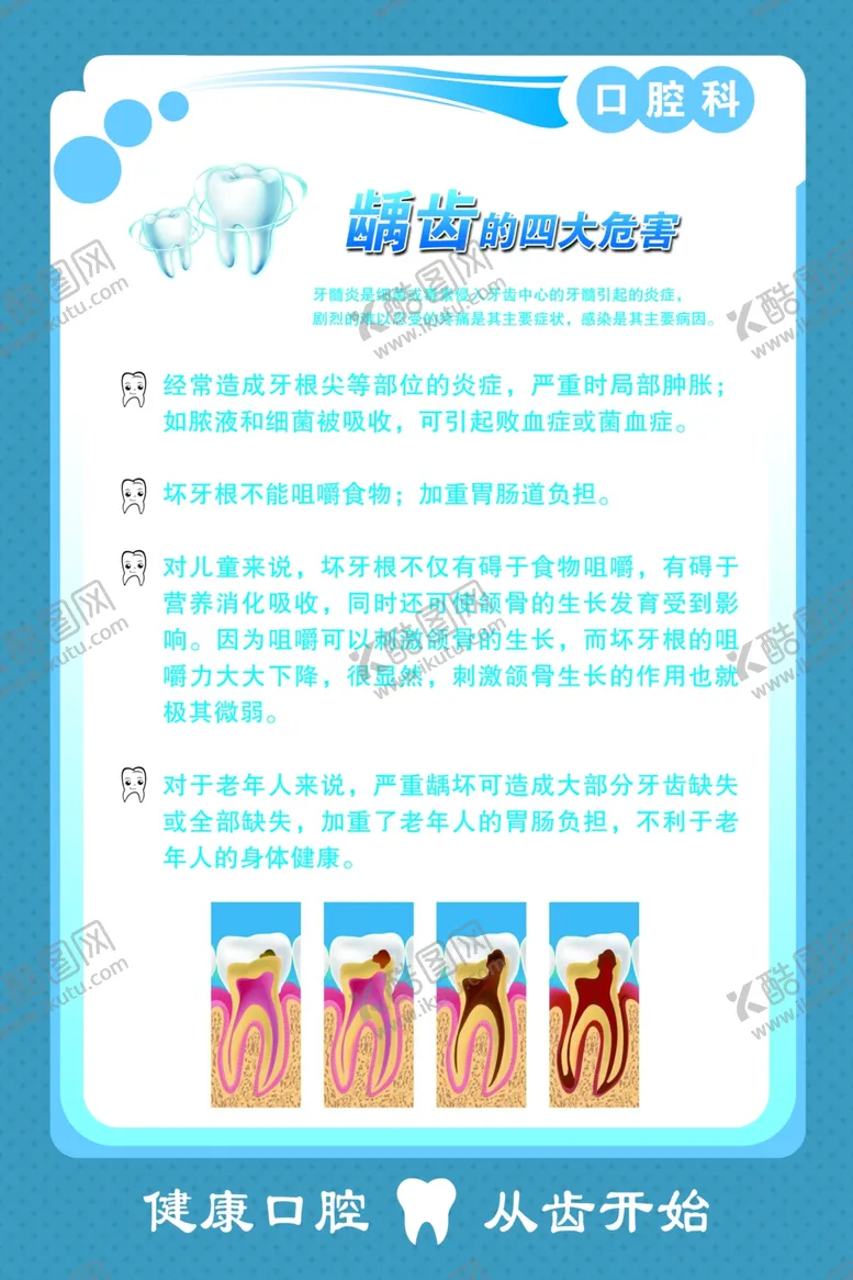 编号：84705106290843479189【酷图网】源文件下载-龋齿的四大危害