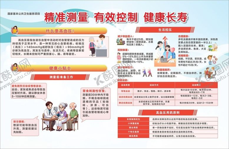 编号：57145504151337019001【酷图网】源文件下载-精准测量有效控制高血压宣传栏