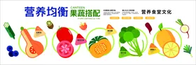 食堂文化