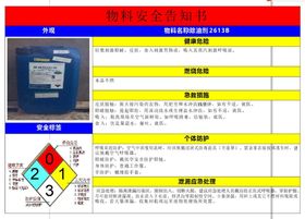 除油剂MSD告知卡