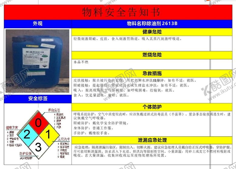 编号：70385212230006253254【酷图网】源文件下载-除油剂MSD告知卡 