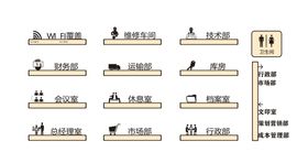 创意办公室门牌