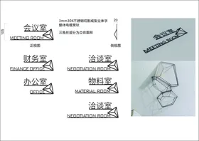 创意门牌科室牌部门牌