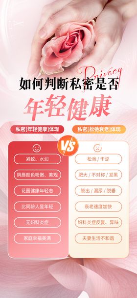 如何判断你的腋臭异味程度海报