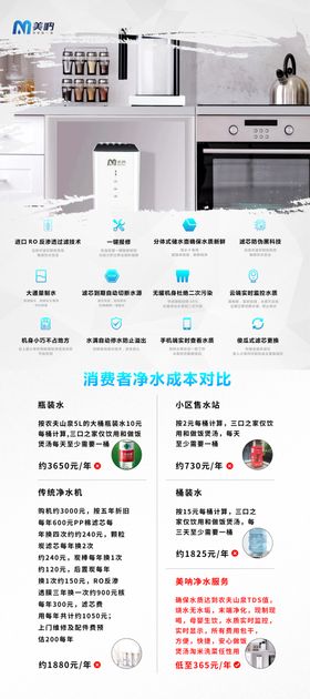 净水展架