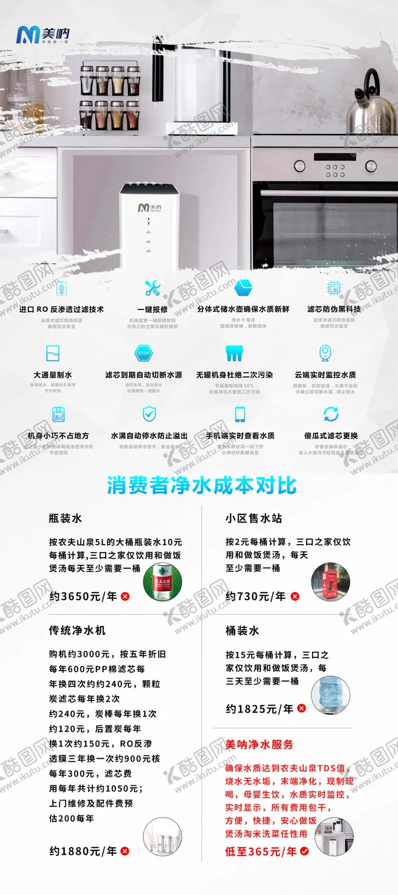 编号：50372206281037119838【酷图网】源文件下载-净水展架