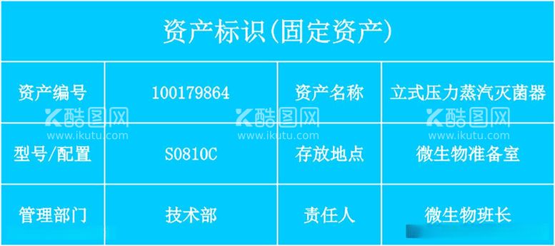 编号：31754112152328541867【酷图网】源文件下载-资产标识