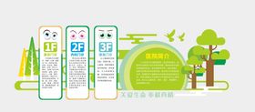 校园文化医院口腔励志标语