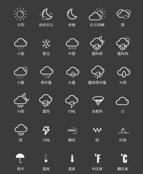 天气图标