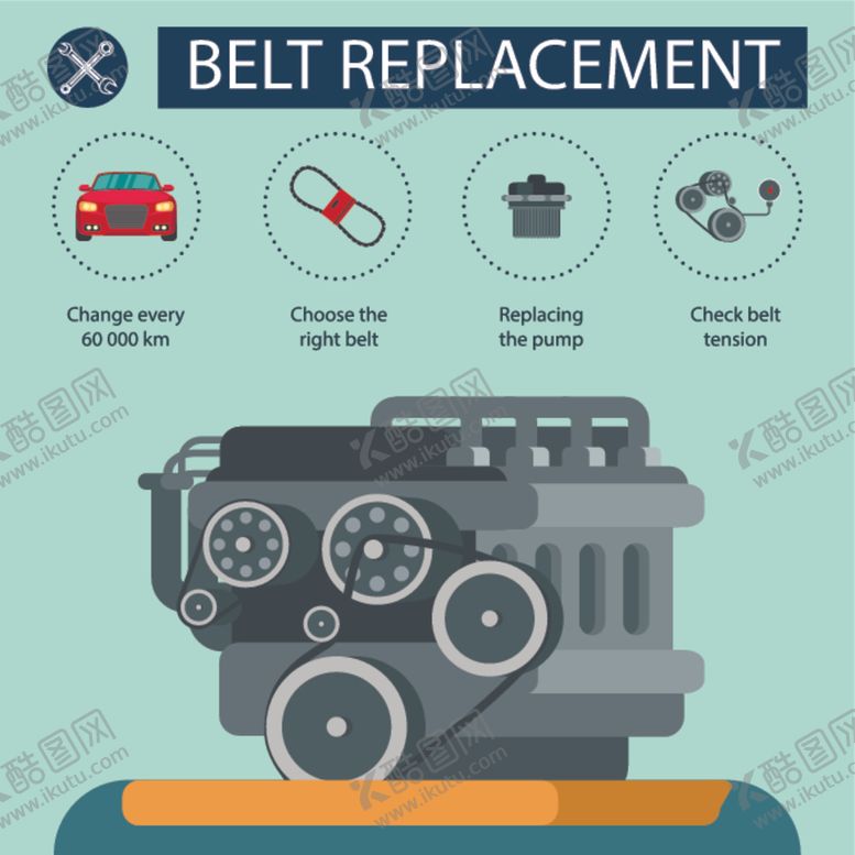 编号：61973410290313175682【酷图网】源文件下载-汽车维修矢量插画