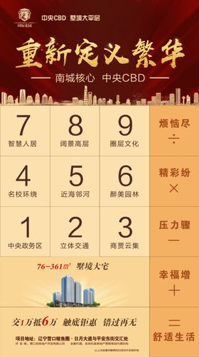 房地产海报