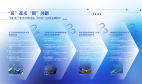 智能PPH微创祛痔技术优势