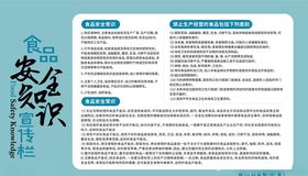 食品知识安全宣传栏