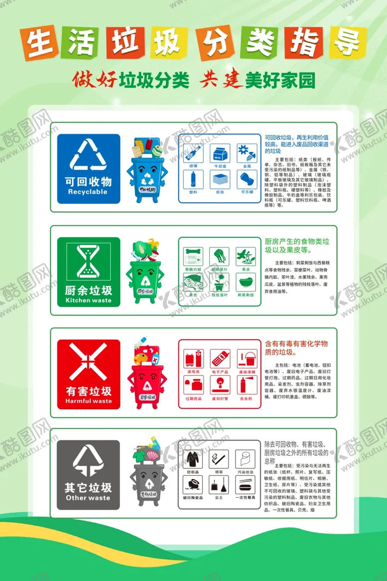 编号：56129002280426156596【酷图网】源文件下载-垃圾分类海报