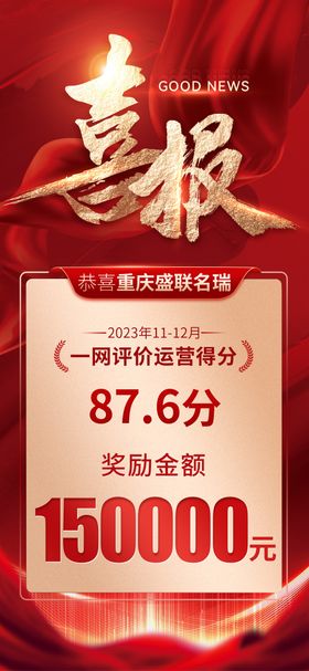 评价运营得分喜报