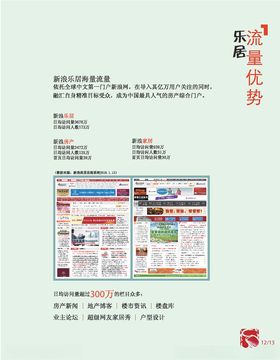 数据报表