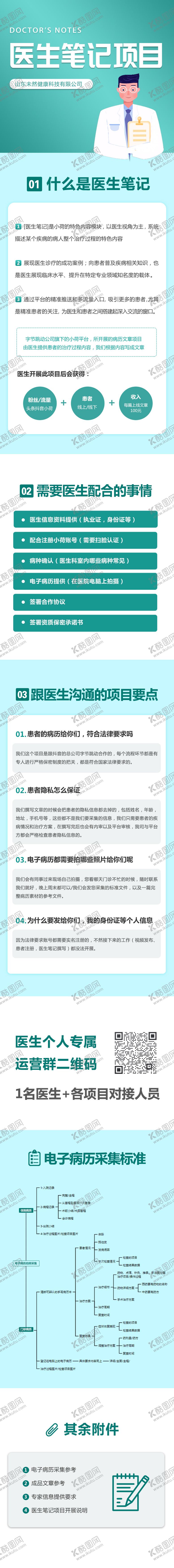 编号：47558409181922284139【酷图网】源文件下载-医疗长图专题设计