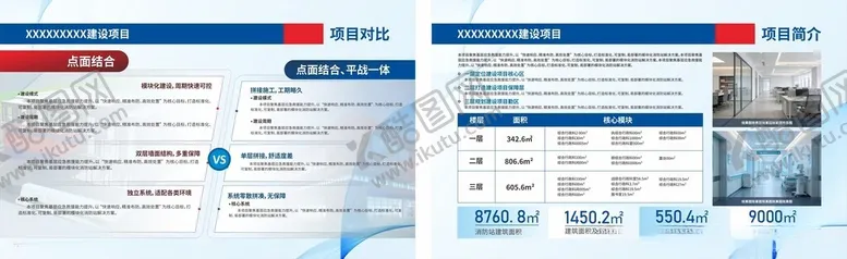 编号：97518804041541563666【酷图网】源文件下载-工程项目概况牌