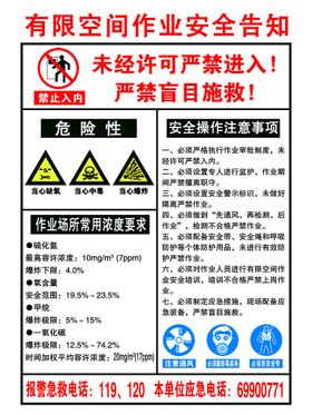 有限空间安全作业操作规程