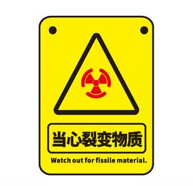 当心裂变物质