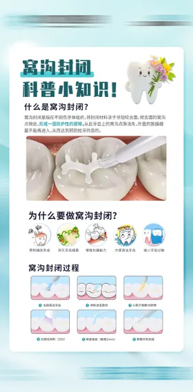 蓝色口腔科普海报