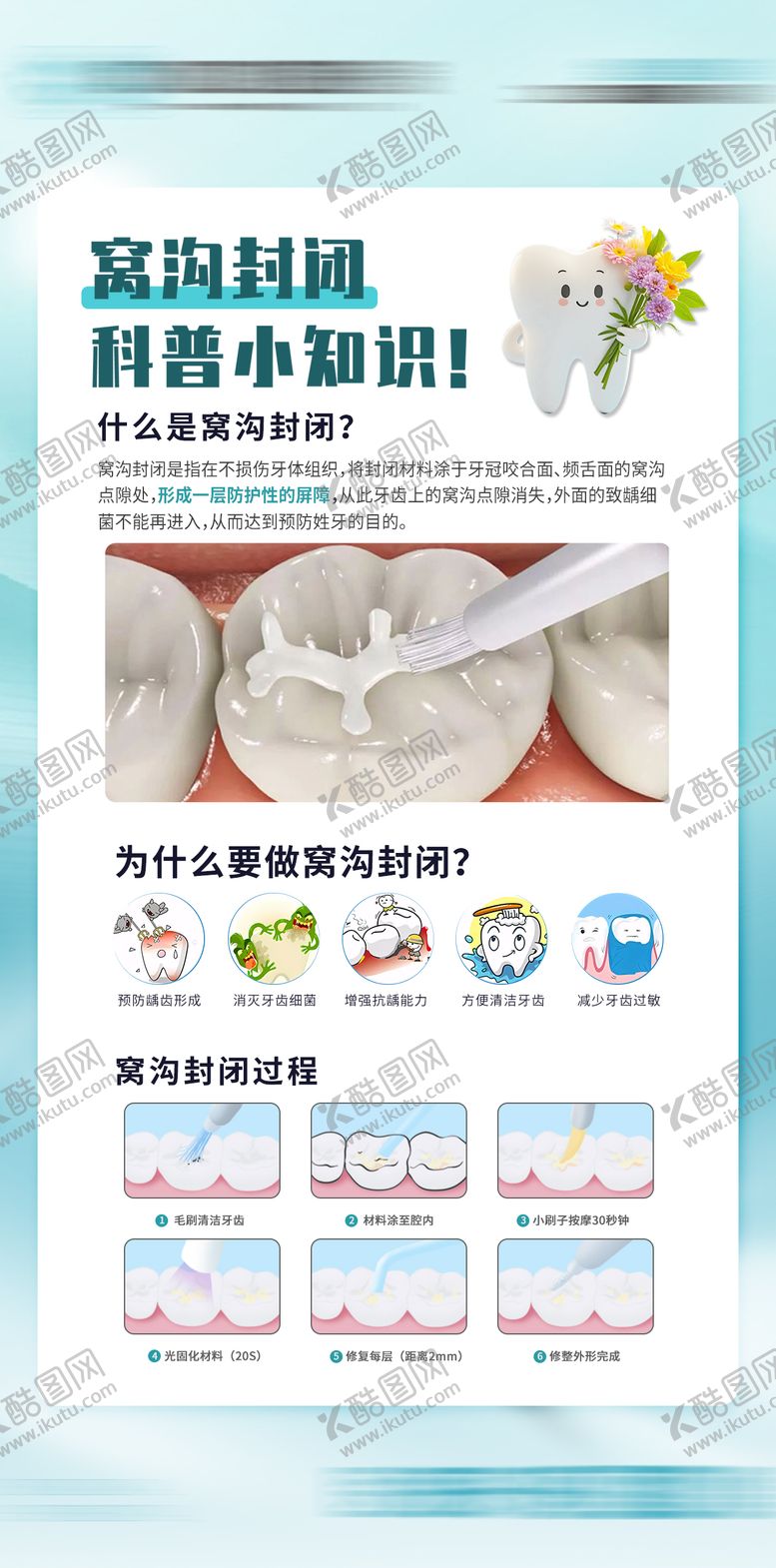 编号：43078612121743055879【酷图网】源文件下载-蓝色口腔科普海报