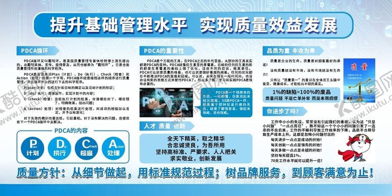 编号：48524205081035254310【酷图网】源文件下载-PDCA海报、展板