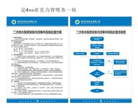 制度牌