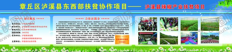 编号：18420309200624195807【酷图网】源文件下载-东西部扶贫协作项目