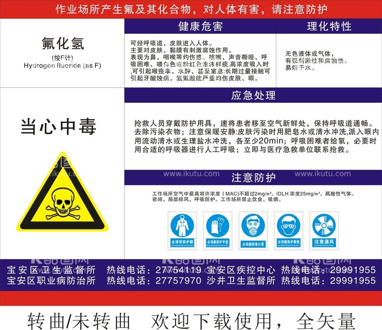 编号：58287612021051509863【酷图网】源文件下载-氟化氢告知卡